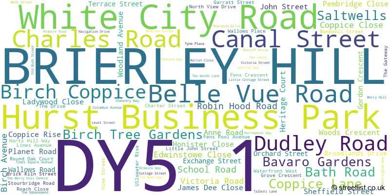 A word cloud for the DY5 1 postcode